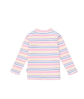 Rainbow Stripe Rib Skivvy